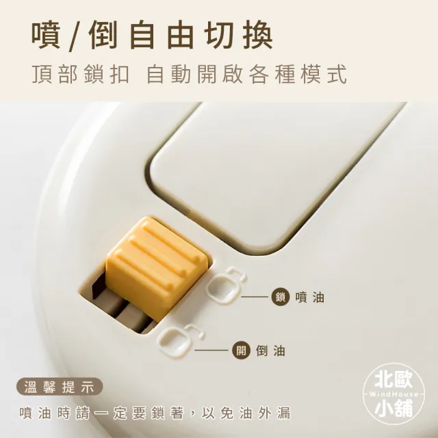 【WindHouse 北歐小舖】廣角噴倒兩用油壺_600ml(升級高硼硅玻璃/噴油瓶/噴油壺/玻璃/橄欖油/不沾鍋/氣炸鍋)