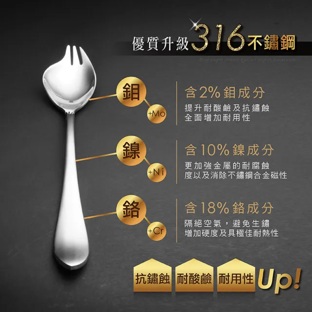 【GREEN BELL 綠貝】316不鏽鋼雙層隔熱碗叉4件組-15.5cm白金碗2入+316湯叉2入(防燙 耐酸 環保 SGS)