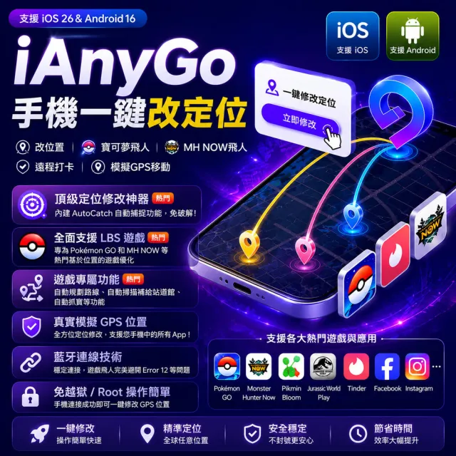 【Tenorshare】iAnyGo 魔物獵人NOW飛人外掛  終身3合1版(改虛擬定位 蘋果手機改GPS 台灣代理冠鋐電腦)