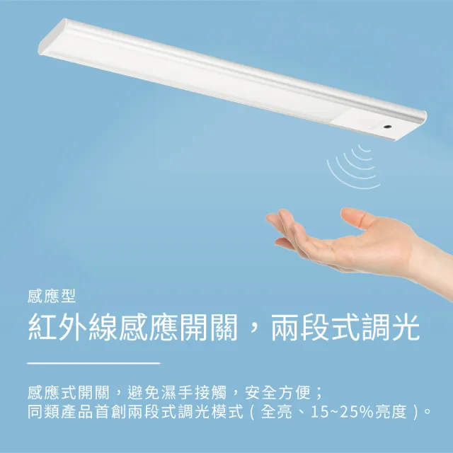【EPOCH Lighting 云光照明】LED感應型輕巧燈 58cm(輕巧薄化 感應式開關 隨裝即亮 台灣製造)