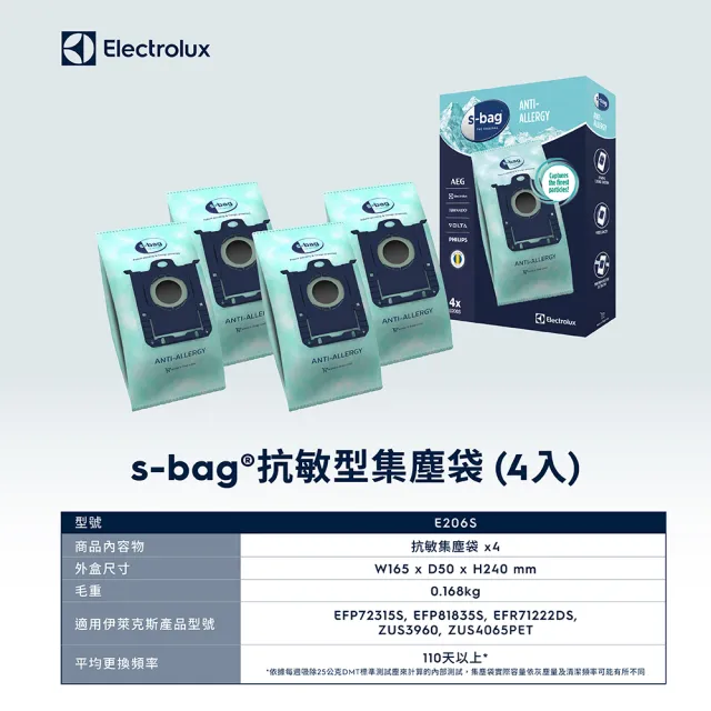 【Electrolux 伊萊克斯】s-bag®抗敏型集塵袋 (E206S) 三入組