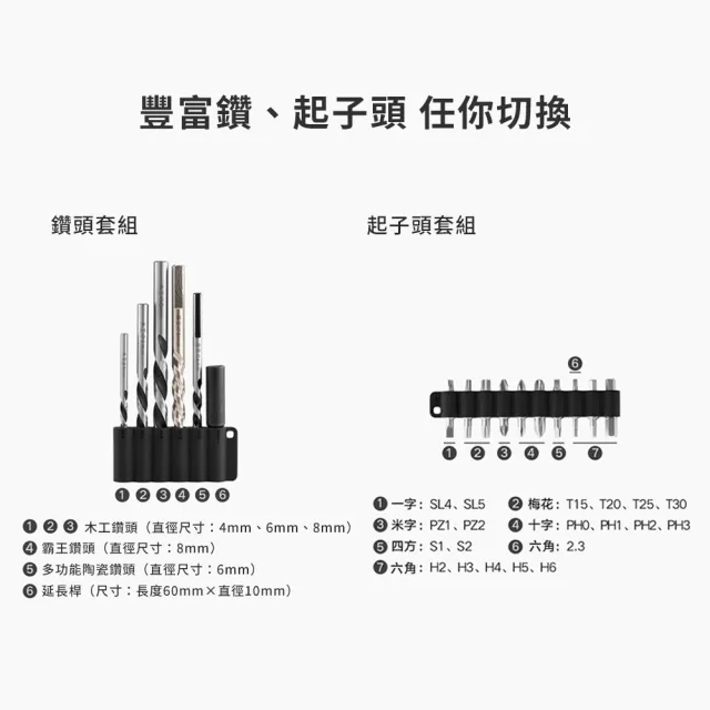 【小米】米家 無刷電鑽2 陸版(鑽孔機 電動工具 電動起子 螺絲起子)