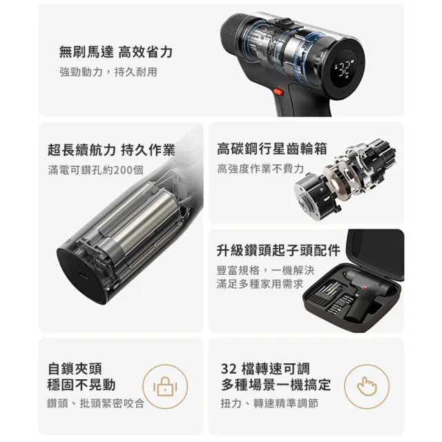 【米家】無刷電鑽2 陸版(鑽孔機 電動工具 電動起子 螺絲起子)