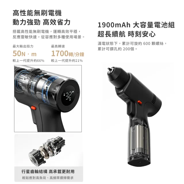 【米家】無刷電鑽2 陸版(鑽孔機 電動工具 電動起子 螺絲起子)