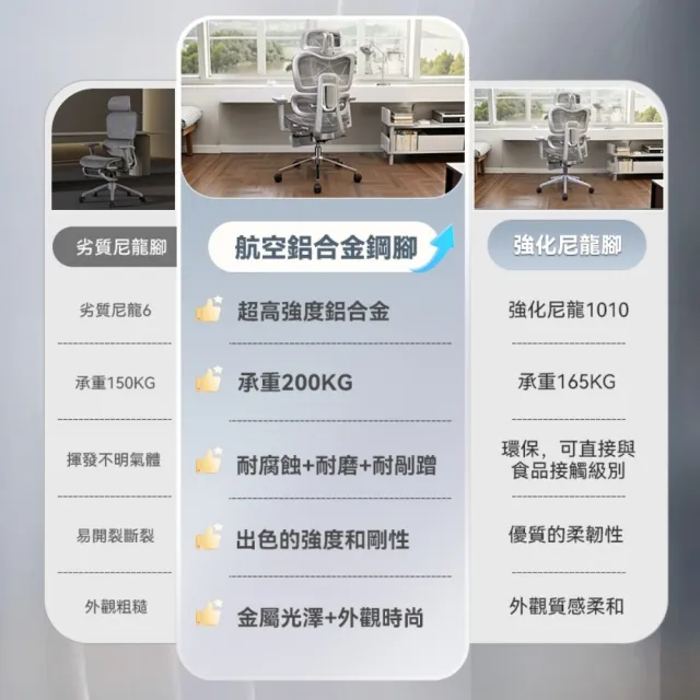 【Xpanse】LS900 人體工學椅「龍紋冰絲」零重力太空艙工學躺椅 電腦椅遊戲電競椅辦公椅 升級透氣龍紋特網