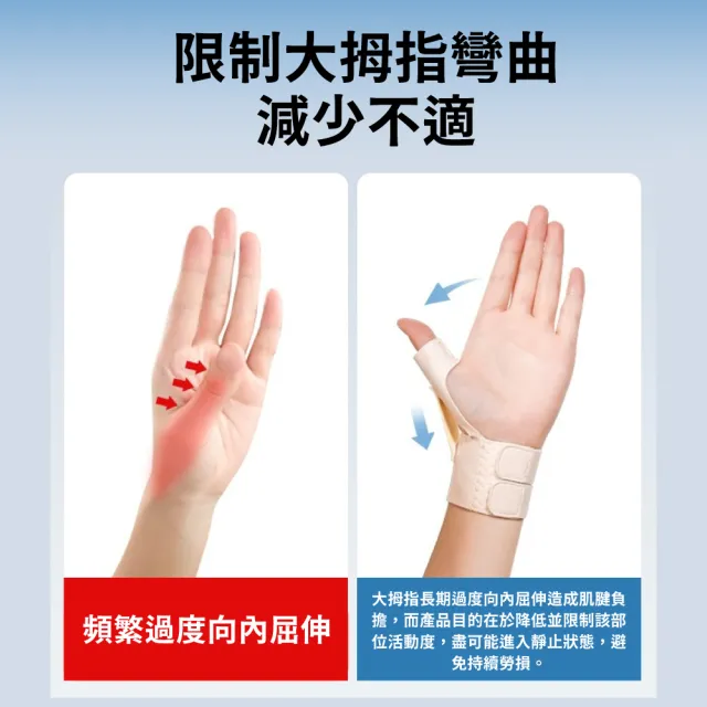 【XA】隱形款機能拇指護腕固定帶單支S-M(拇指護腕/掌腕/腱鞘/護指套/健身護具/新品/大拇指/支撐/特降)