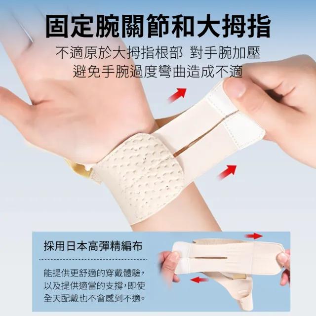 【XA】隱形款機能拇指護腕固定帶單支S-M(拇指護腕/掌腕/腱鞘/護指套/健身護具/新品/大拇指/支撐/特降)