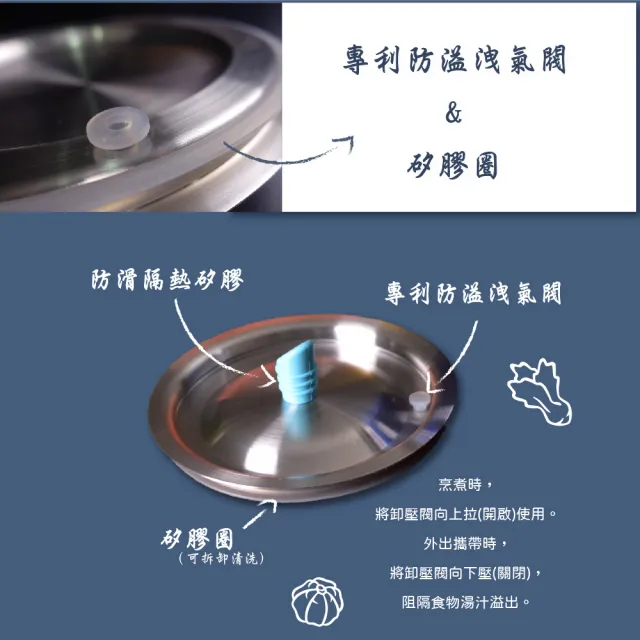 【UCOM 瑞康屋】雅痞灰304不鏽鋼防溢提鍋14cm(防溢專利設計)