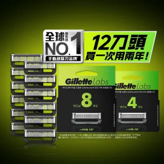 【Gillette 吉列】Labs 極光 5+1 刮鬍刀頭 – 超值優惠組12刀頭