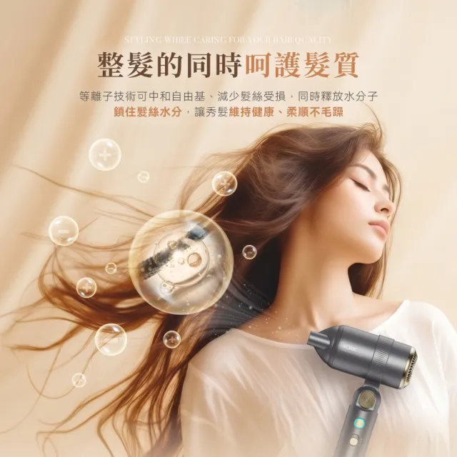 【SOLAC】等離子高風速吹風機 國際電壓 速乾隨行吹風機(新品上市/國際電壓/全球電壓) SD1000MPG(momo集資)