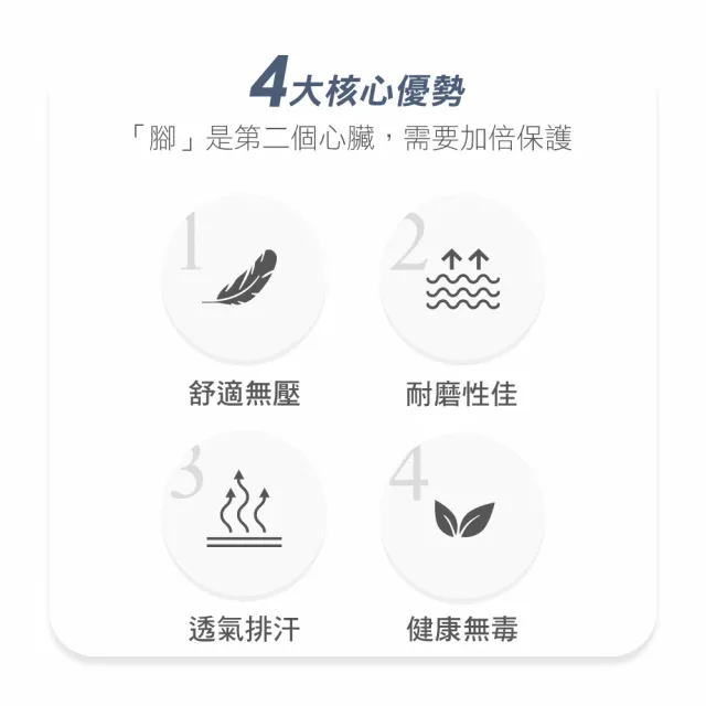 【MarCella 瑪榭】12雙組-MIT輕護足弓透氣運動襪(短襪/萊卡/棉襪/船襪/運動襪)