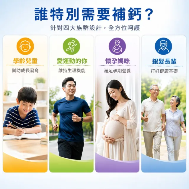 【LOHAS優活】鈣鎂佳倍 3g*30包/盒(鈣鎂配方黃金比)