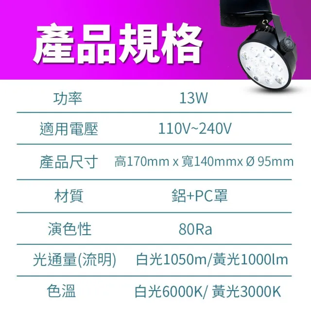【KISS QUIET】6入組  質感黑-超耐用 白光/黃光 13W LED碗型軌道燈 12晶(LED軌道燈 LED燈泡 小射燈 吸頂燈)