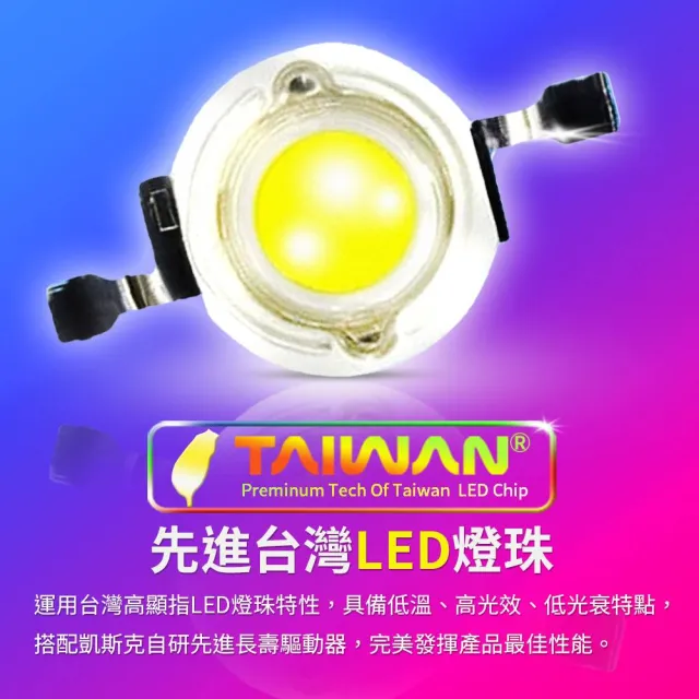 【KISS QUIET】質感黑-超耐用 白光/黃光 13W LED碗型軌道燈 12晶 -1入(LED軌道燈 軌道燈 LED燈 13W軌道燈)