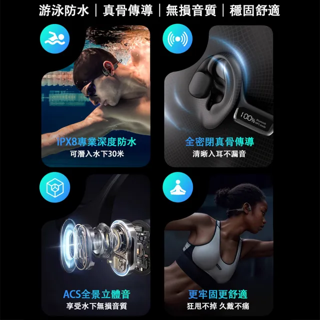 【PowerRider】MP3防水骨傳導藍牙耳機 LED數顯 IPX8 防水 內存32G 骨傳導 CS10 耳機