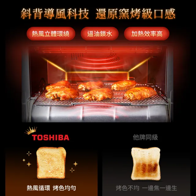 【TOSHIBA 東芝】18公升類窯烤微電腦氣炸烤箱(TM-AC12BZP-AT)