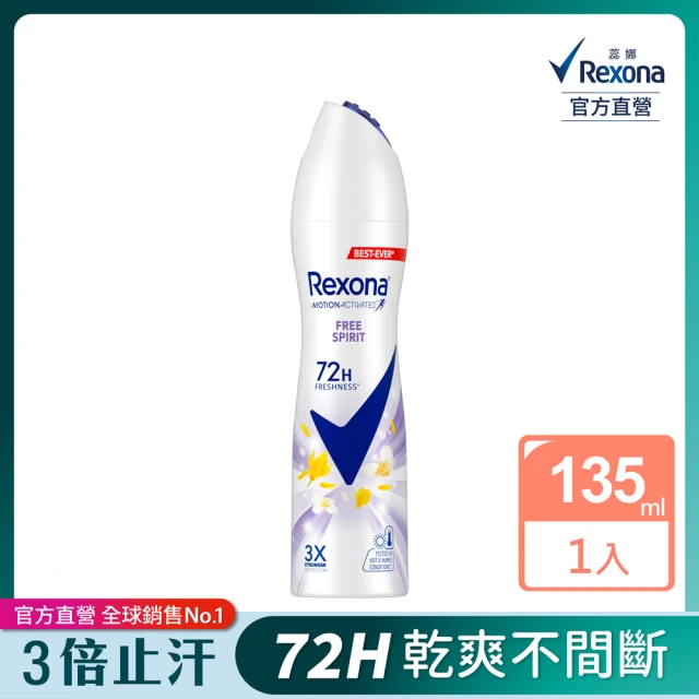 蕊娜爽身噴霧