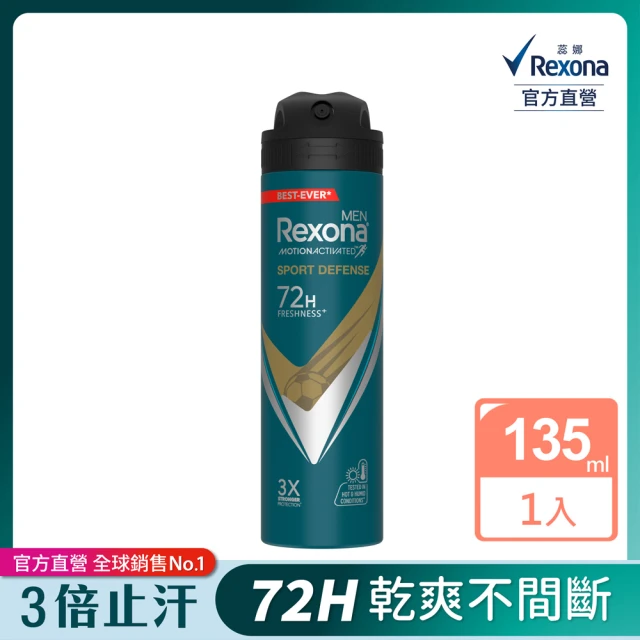 制汗爽身噴霧