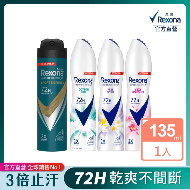 制汗爽身噴霧