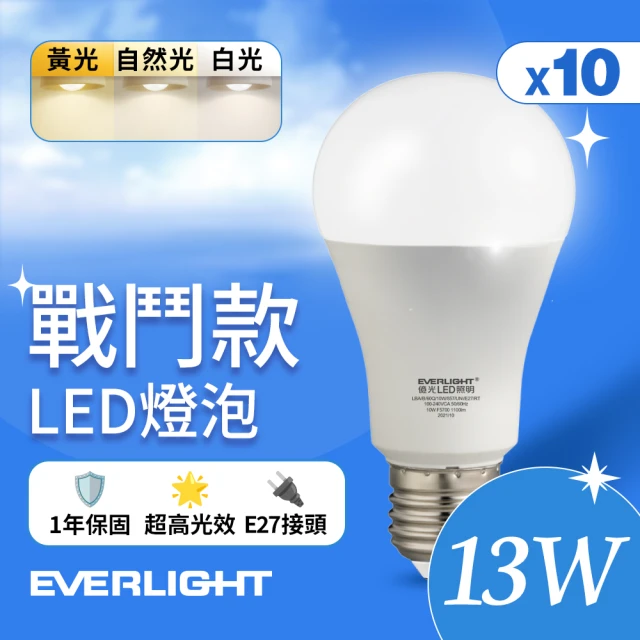 led蠟燭燈泡