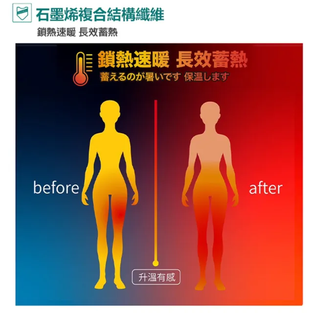 【Leader X】台灣製 鋅石墨烯顯瘦九分褲(超值兩雙組)