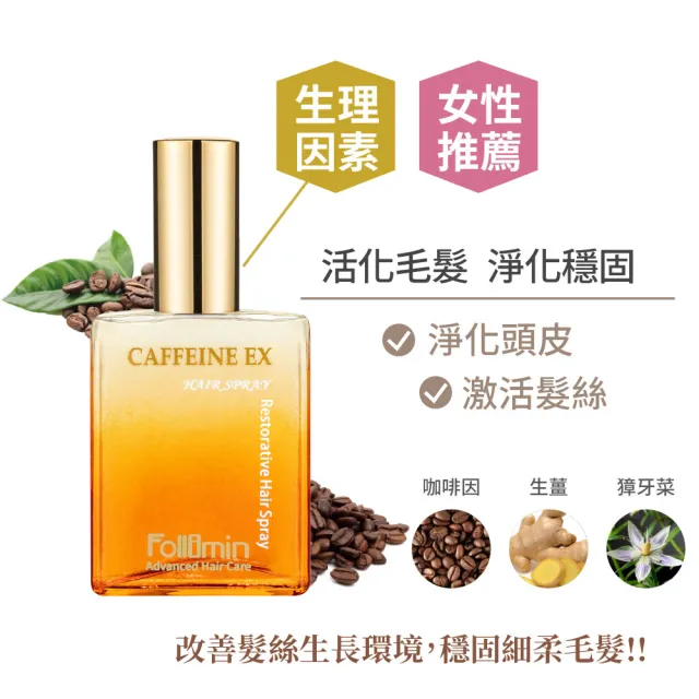 【Follimin 髮利明】咖啡因舒壓養髮液+藍銅髮根滋養噴劑 60mlx2(活化毛髮、強健髮根)