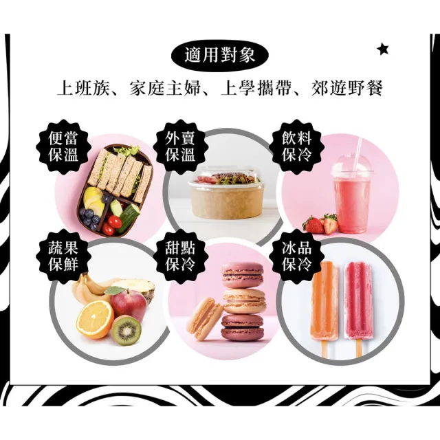 【Injoyyi 幸福物語】三麗鷗 輕巧保溫袋 保冷袋(Hello Kitty/酷洛米/大耳狗/美樂蒂)