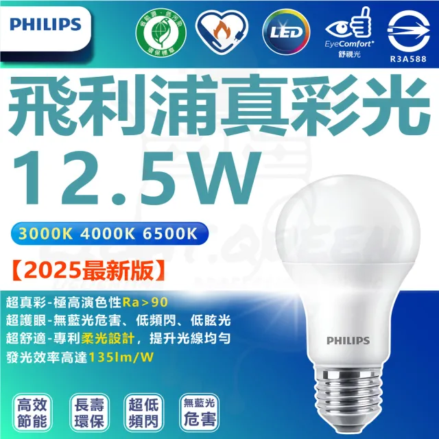 【2026】省電燈泡推薦｜10款高評價人氣品牌排行榜 | BALIMAN情報局