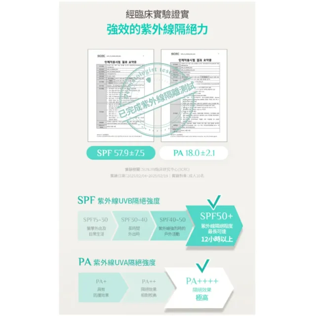 【OBgE】控油清爽防曬棒18gx3入 (清爽不黏膩)