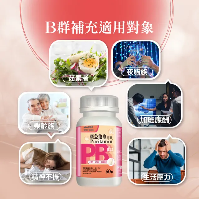 【寶齡富錦 PBF】寶益他命B群 B12+B6+B1(60顆/盒)
