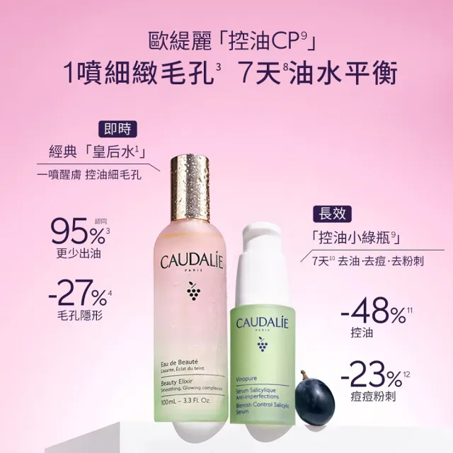 【CAUDALIE 歐緹麗】葡萄籽活膚化妝水 100ml(皇后水 保濕 養膚 定妝噴霧)