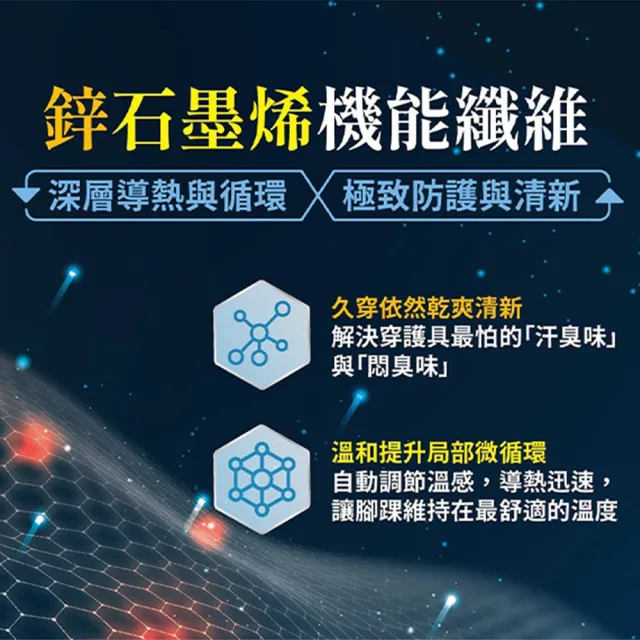 【Leader X】台灣製 鋅石墨涼感加壓機能護踝 運動 登山 健身(四色任選)