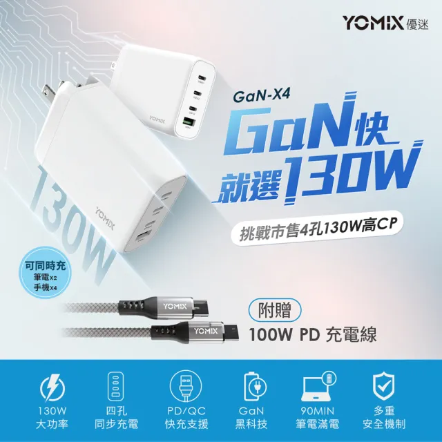 【YOMIX 優迷】240W折疊支架磁吸線組★130W GaN-X4 type-C/USB-A PD/QC四孔快充充電器(贈100W充電線/支援i1