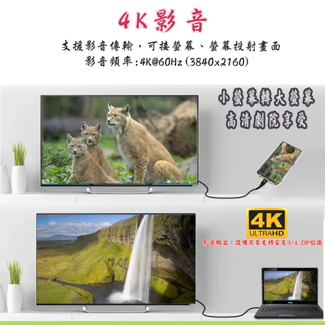 【Fujiei】Type-c 全功能4K影音傳輸充電線(0.6M 黑色 USB-C PD快充 10Gbps傳輸)