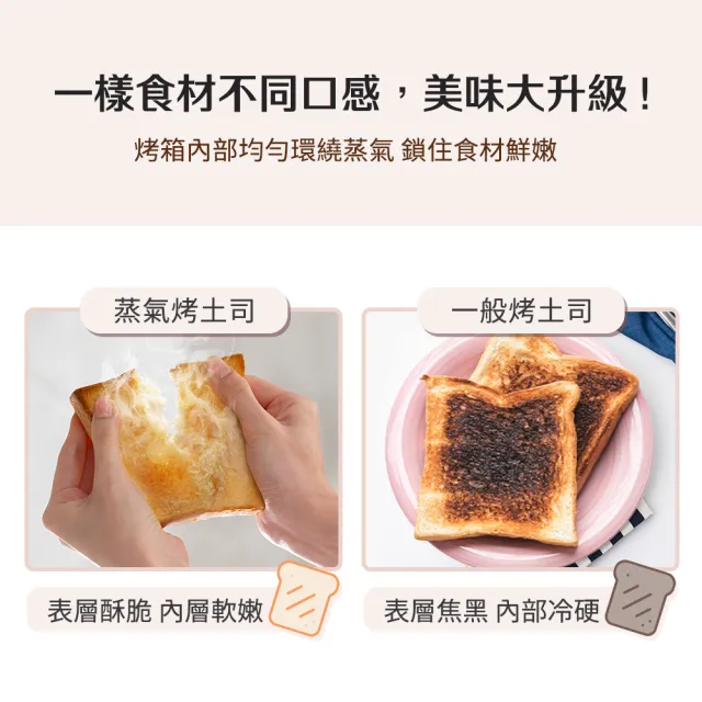 【TECO 東元】12L蒸氣烤箱 XYFYB1206CB