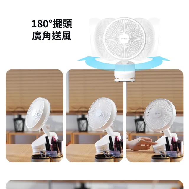 【Philips 飛利浦】180度擺頭 摺疊夾式風扇 能夾/能立/能定時(ACR2122DM)
