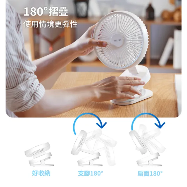 【Philips 飛利浦】180度擺頭 摺疊夾式風扇 能夾/能立/能定時(ACR2122DM)