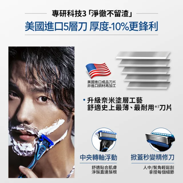 【Schick 舒適牌】水次元5刮鬍刀片(刀片4入)