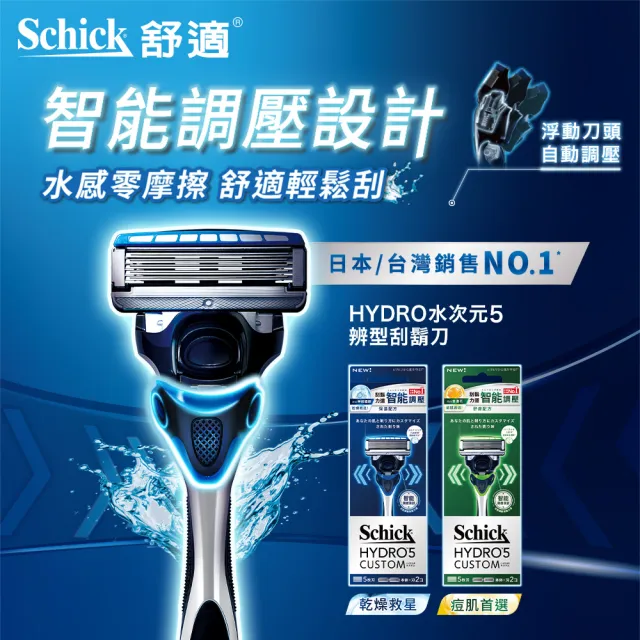 【Schick 舒適牌】水次元5 辨型刮鬍刀片 舒膚配方(刀片4入)