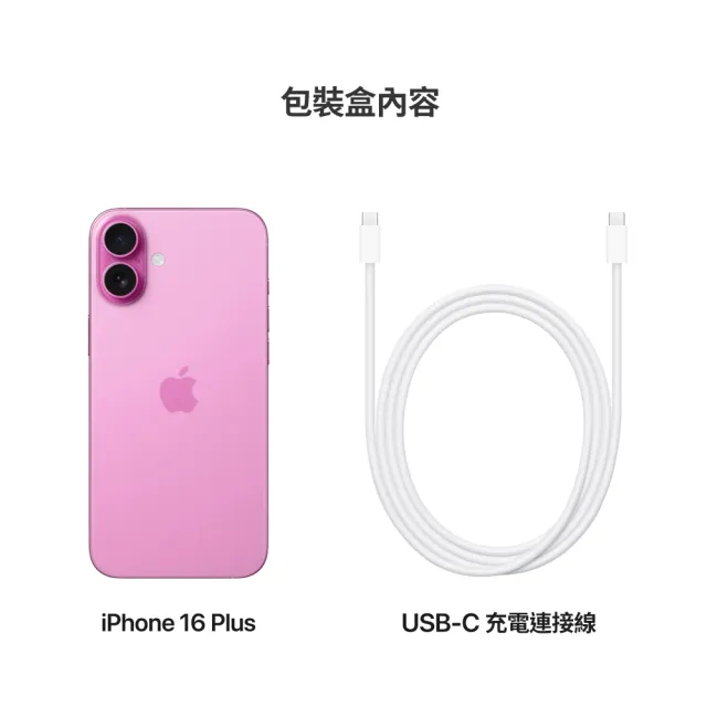 【Apple】A+級福利品 iPhone 16 Plus 128G 6.7吋(原廠展示機+100%電池)送20W快充頭+磁吸殼