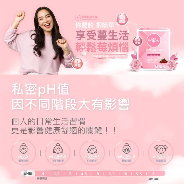 【YM BIOMED 陽明生醫】一家人愛密私益生菌5盒(30包/盒 私密處保養 蔓越莓 益生菌 甘露糖 鼠尾草)