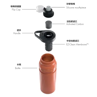 【KATADYN】淨水設備 淨水壺 BeFree AC Bottle 0.7L