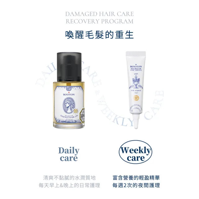【ROOTON 官方直營】喚活修護免沖洗護髮安瓶15mlx4入+甦活系列試用組x1(洗髮精10ml+護髮素10ml)