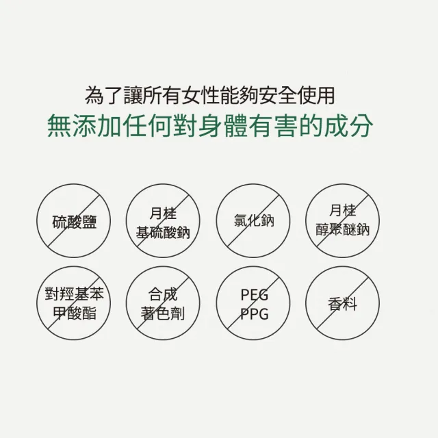 【ROOTON 官方直營】甦活洗護髮特惠組-洗髮精500ml+護髮素30ml+修護體驗組x3(植萃洗髮精5ml+海藻洗髮精5ml)
