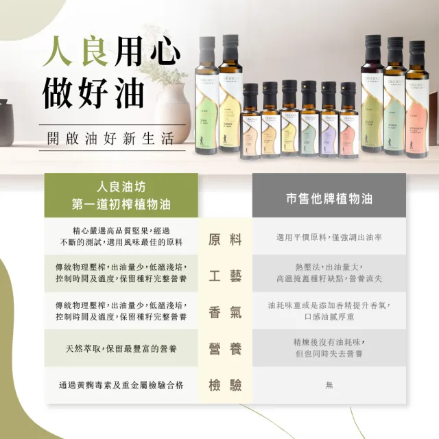 【人良油坊】第一道初榨油100ml三入料理精選組(熱炒專用堅果油x1、苦茶油x1、南瓜籽油x1)