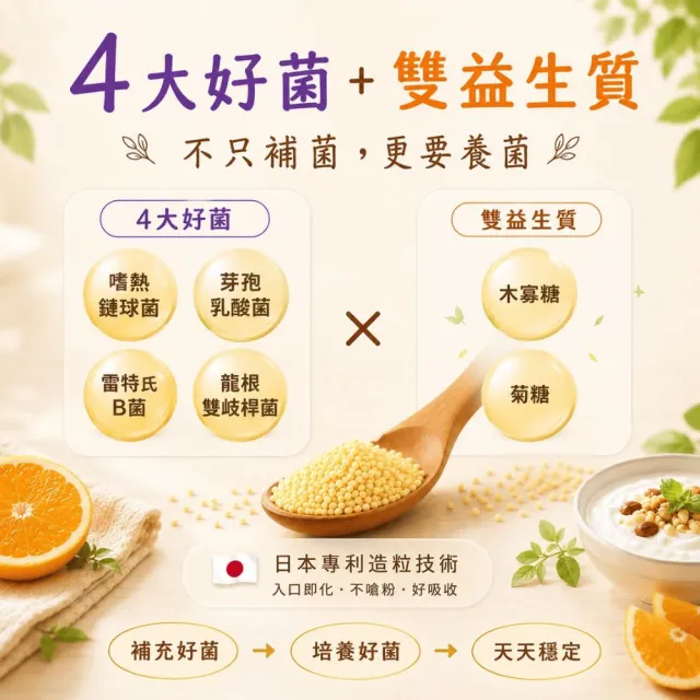 【LOHAS優活】享優菌 300g/瓶(優質菌種 維持消化道機能)