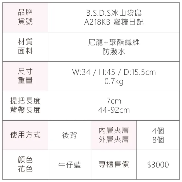 【冰山袋鼠】雙11 蜜糖日記 - 輕旅多夾層附插袋胸扣後背包 - 牛仔藍(A218KB)
