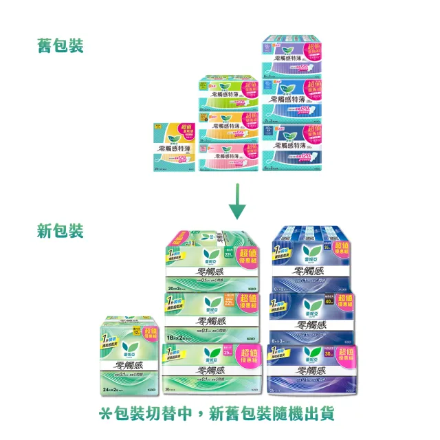 【Laurier 蕾妮亞】零觸感/超薄涼/羽感棉/輕潔抑菌 日夜用衛生棉超值量販組17-40cm(18-40片)-生活超市嚴選