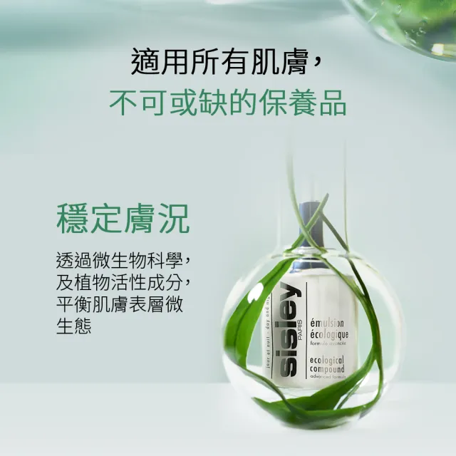 【Sisley 希思黎】官方直營 經典保濕修護雙入組(全能乳液125ml+花香化妝水250ml)