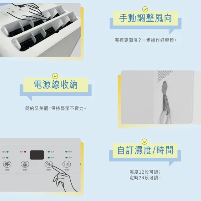 【HERAN 禾聯】新一級能效6公升除濕機(HDH-12PS010)